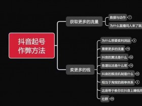 抖音社群运营工作忙吗，真实工作内容与时间管理技巧