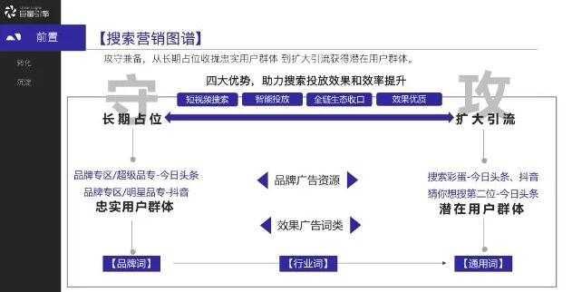 抖音SEO的逻辑是什么，解密搜索引擎优化的底层机制