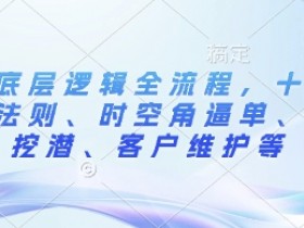 外贸小白如何开发长期稳定客户，外贸小白如何与客户建立长期合作关系