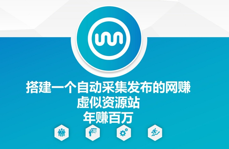 WordPress建站免费全局组件使用教程，如何使用WordPress建站的免费全局组件